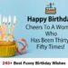 245+ Best Funny Birthday Wishes 2020